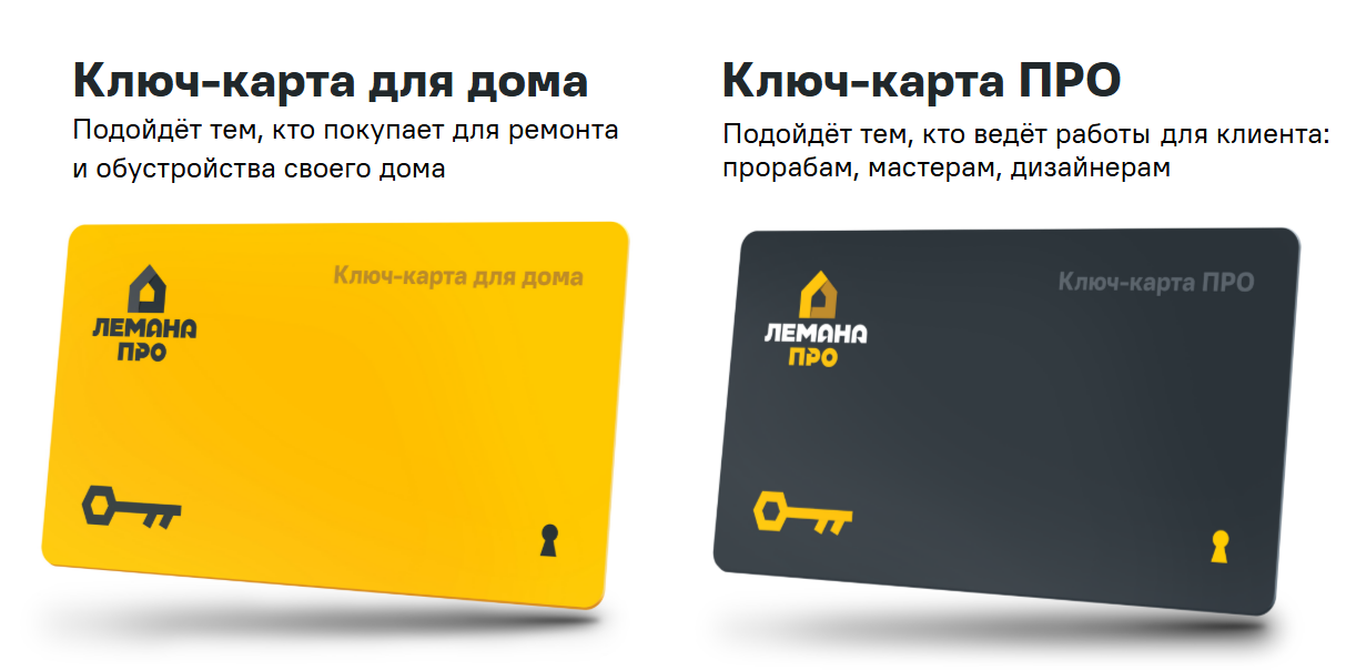Карты лояльности Лемана ПРО